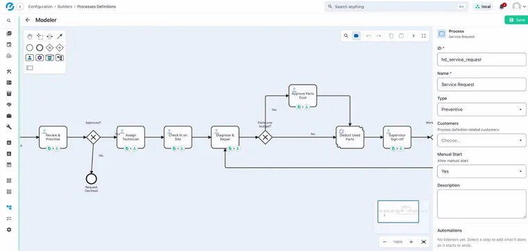 e-maintain visual process modeler