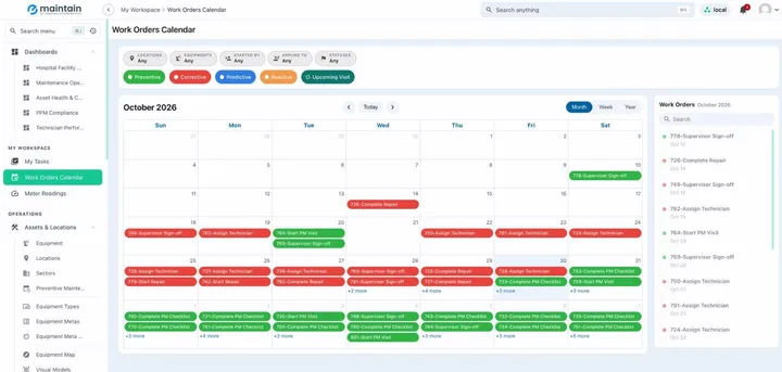 Plan the Work. Work the Plan. Skip the Surprises.