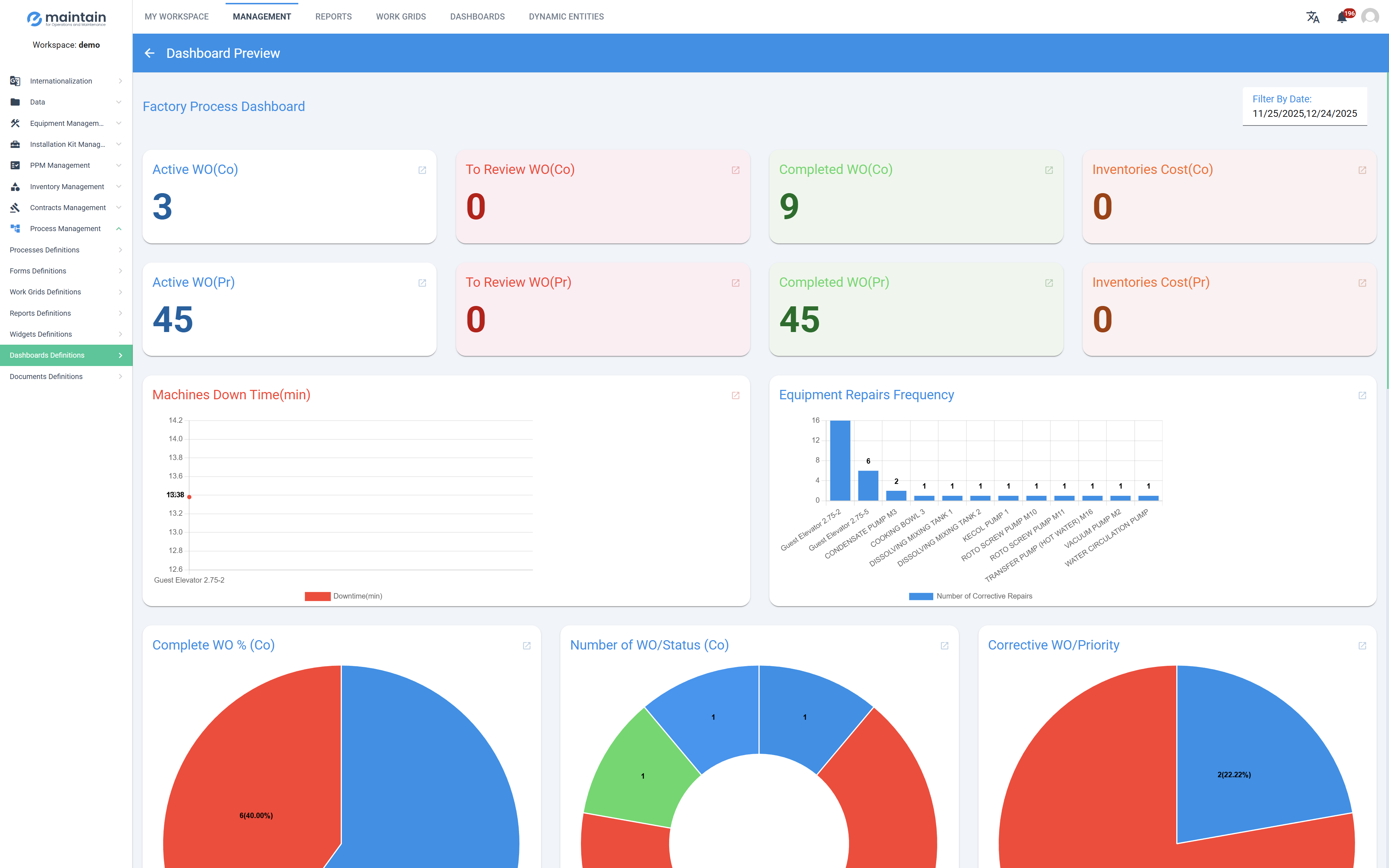 Reporting and Dashboard